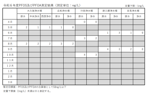 スクリーンショット 2024-12-14 193120